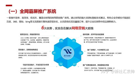 全网霸屏整合营销推广_上海纯点网络科技有限公司-专注网站建设、网站维护、微信公众号开发运营