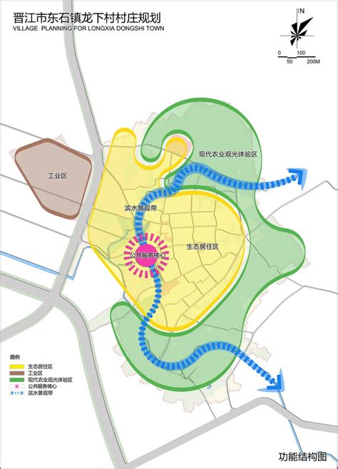 201905-广东省村庄规划编制基本技术指南（试行）-国土空间规划手册