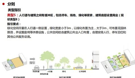 北京市西城区大栅栏街道历史文化街区整理计划_设计素材_ZOSCAPE-建筑园林景观规划设计网