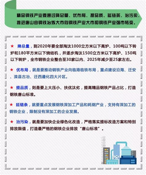 唐山网络公司（关于唐山网络公司的介绍）_城市经济网