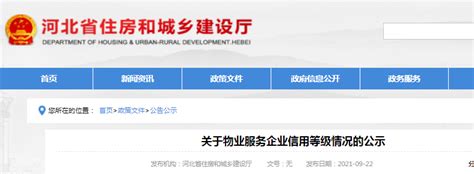 河北省住建厅公示物业服务企业信用等级情况-中国质量新闻网
