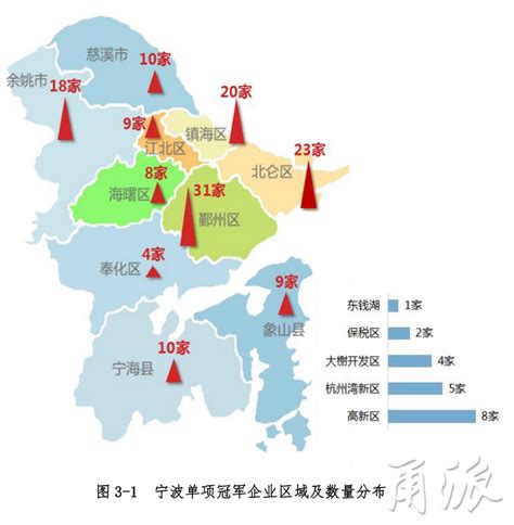 2015-2019年宁波市地区生产总值、产业结构及人均GDP统计_华经情报网_华经产业研究院