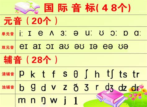 英语48个国际音标表,四线三格word模板,英语角(第4页)_大山谷图库