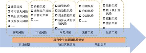 界面新闻2023中国顶级风险投资人/中国顶级风险机构评选启动|界面新闻