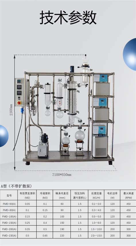 短程分子蒸馏装置(FMD-150) - 杜马司仪器（上海）有限公司 - 化工设备网