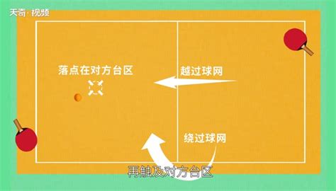 乒乓球混双比赛插画图片下载-正版图片401954140-摄图网