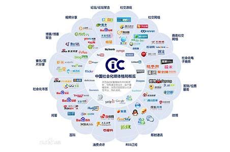 网络推广大概需要多少钱（运营好一个微信公众号需要多少钱） - 上海资讯网