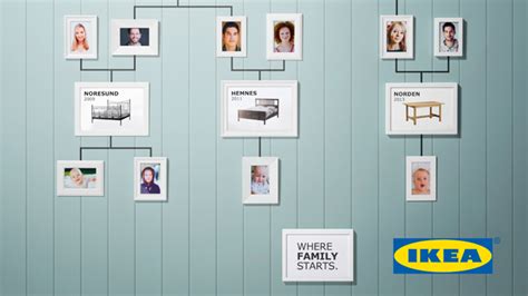 IKEA Family im neuen Look - Neuheiten und Änderungen - IKEA Deutschland