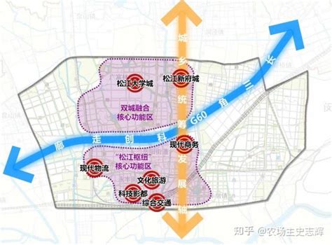 姗姗来迟的松江新城“十四五”规划建设行动方案 一起来看看 - 知乎