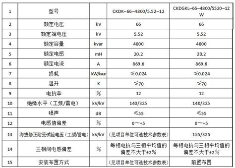 SCB10干式变压器-徐州鹏程电气有限公司
