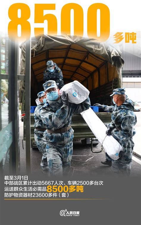 致敬！这就是疫情面前的人民军队 - 中国军网
