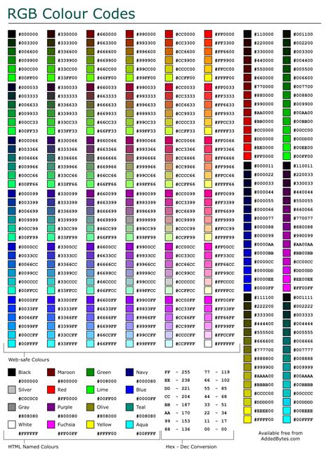 常用颜色RGB、灰度值_各种颜色的灰度值-CSDN博客