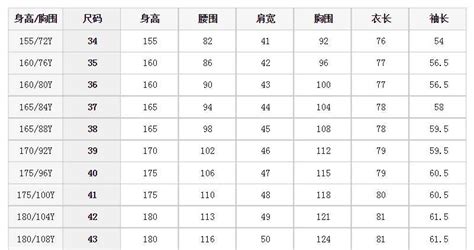 260的鞋子是多少码的,中国标准鞋码对照表,cn260(2.5)是中国多少码-维风网