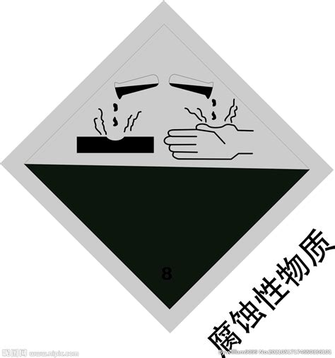 危险货物8级腐蚀性物质危险货物标签标牌-拉货PNG图片素材下载_图片编号1513987-PNG素材网