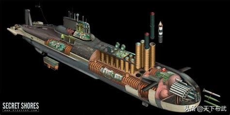 苏联海军最后的荣耀——浅谈“乌里扬诺夫斯克”号核动力航母_手机新浪网