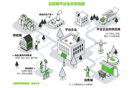 国家绿色工厂有哪些（江苏建设“绿色工厂”的积极意义） – 碳资讯