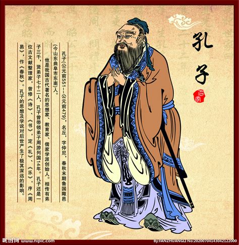 儒家鼻祖孔子，及其七十二贤人的画像及简介（1）|孔子|鲁国|贤人_新浪新闻