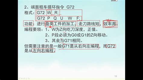 g72编程格式及解释,g72编程实例带图,g72循环程序怎么编程_大山谷图库