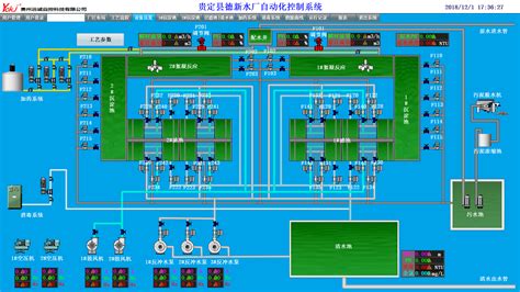 自动化成套控制系统，自动化设计改造 - 北京天创自动化控制科技有限公司 - 化工设备网