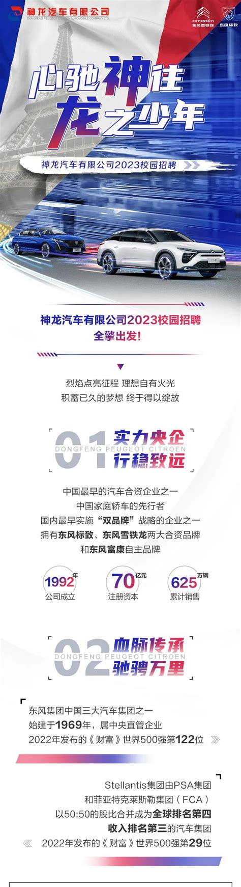 2023年湖北省襄阳市枣阳市招聘事业单位工作人员281人公告（报名时间4月17日-27日）