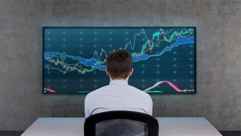 如何用技术指标分析股票走势？ - 知乎