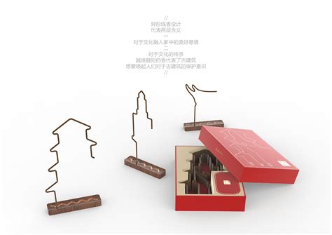 文创产品设计类铜奖（一）——《陕西民间剪纸文创产品创新设计》-榆林文化创意设计大赛