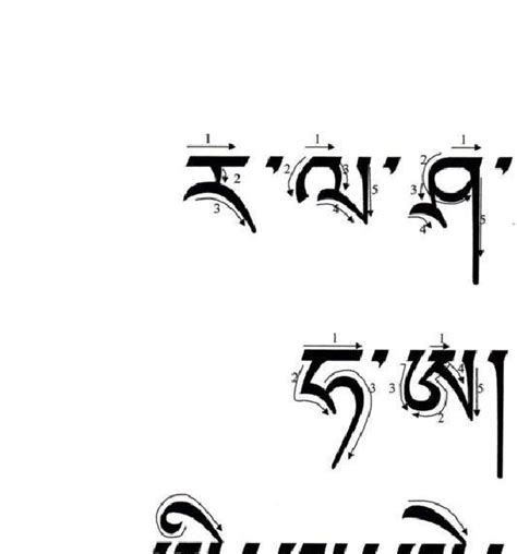吞米之前藏文字研究4 - 中国藏族书法网