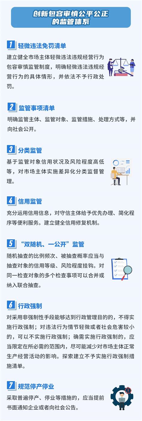 上海市优化公办高校本专科学费形成机制听证会召开--劳动报