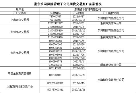 京东成立旅游公司 注册资本300万元_手机新浪网
