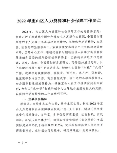 关于印发2022年宝山区人力资源和社会保障工作要点的通知_公开目录_上海市宝山区人民政府门户网站