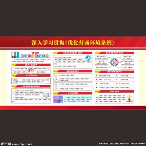优化营商环境条例宣传海报挂画图片下载_红动中国