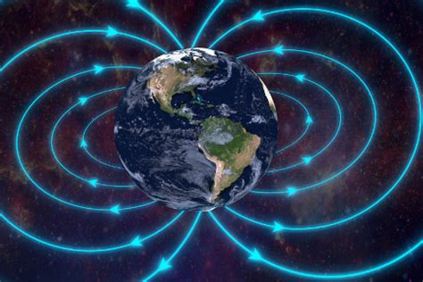 地球磁场和电磁卫星概述 - GIS知乎-新一代GIS问答社区