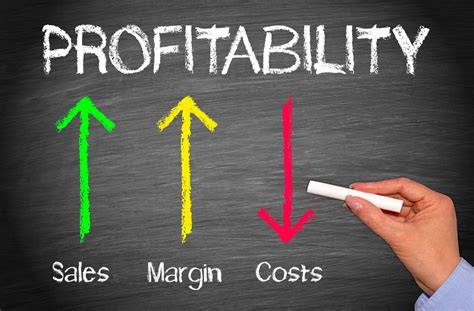 All About Corporate Profits, Or Is It? - FNArena