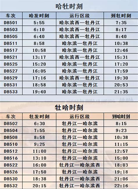 2020哈尔滨西站列车时刻表- 哈尔滨本地宝