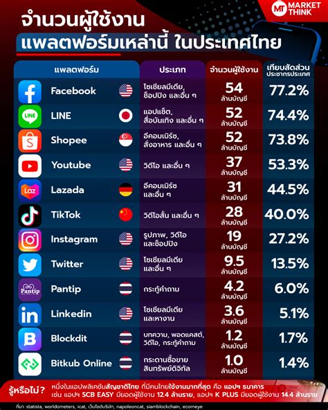 2018年第一季度中国直播iOS软件下载量排行榜TOP10（附全文）-中商情报网