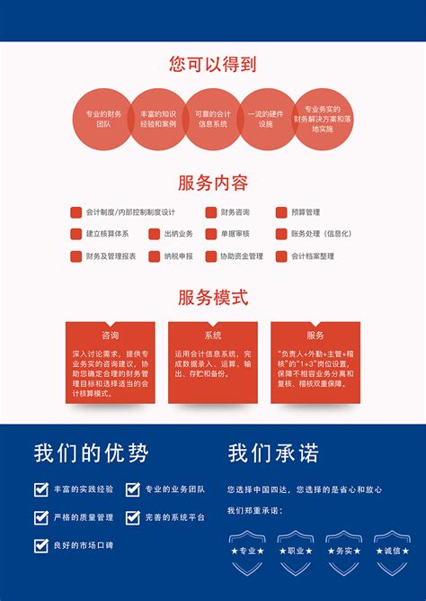 杭州小规模财务外包 代理记账报税的流程有哪些? - 知乎