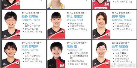 日本女排27人集训名单公布 7位里约奥运选手领衔_手机新浪网