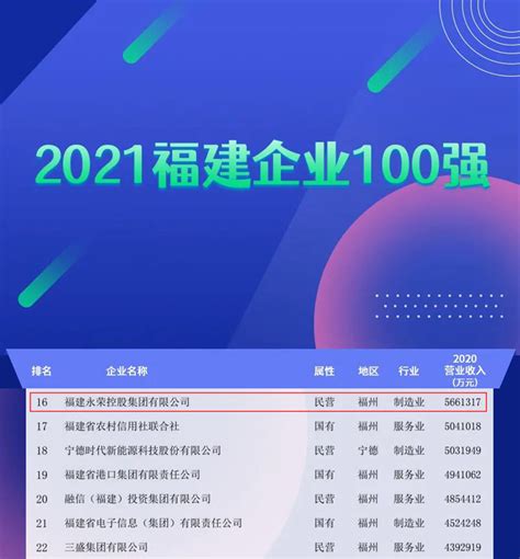 一图读懂2020年福建省知识产权发展与保护状况-中国质量新闻网