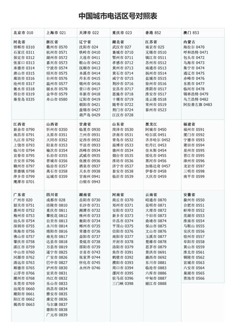 郑州2020年规划高清图,州地铁规划图2030年,州各个区划分图详细_大山谷图库