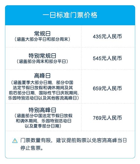 上海迪士尼门票多少钱（2022年上海迪士尼票价）