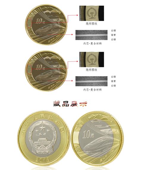 中国高铁普通纪念币_钱币图库-中国集币在线