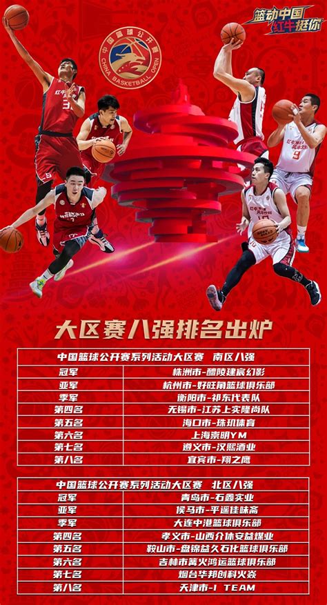 我校在2020—2021中国大学生3X3篮球联赛（吉林赛区）省市冠军赛中喜获亚军-吉林建筑大学