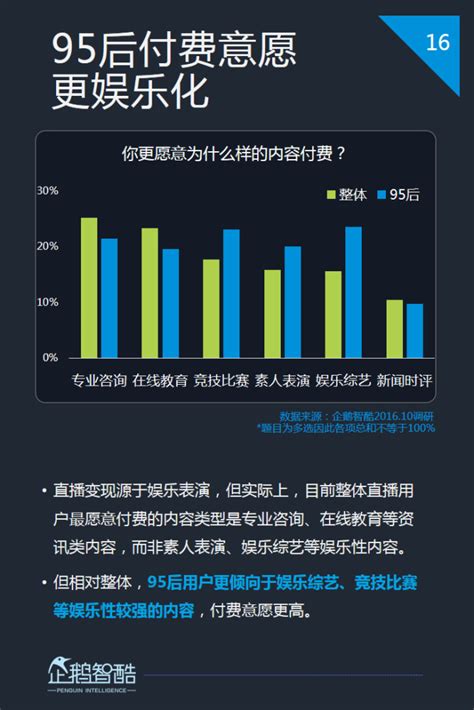 IDC发布最新中国AI云服务市场报告，百度智能云排名第一 | 百度智能云