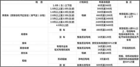 2015年湖南省工业贸易学校标准收费表 中专中职技校招生网 资讯网
