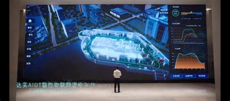 干货！2021年中国智能建筑行业龙头企业分析——达实智能：树立各细分市场智能化标杆案例_行业研究报告 - 前瞻网