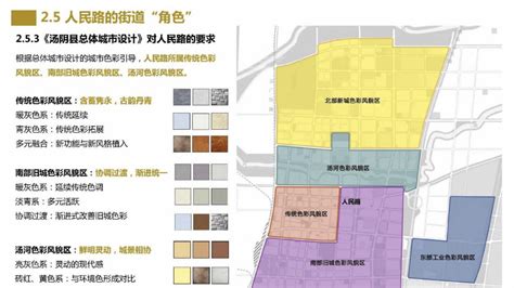 汤阴汤阴县国土空间总体规划（2021-2035）草案！