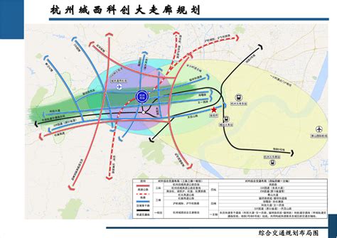 2025年宁波甬江科创大走廊什么样？这份最新的发展规划请收好！
