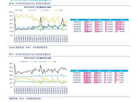 2021年中国天然气市场分析报告-市场供需现状与发展动向研究_观研报告网