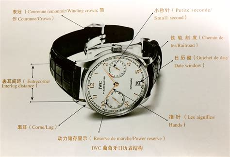 手表里的CHI和ALM是什么意思-百度经验