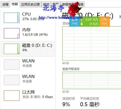 CPU温度多少正常_电脑CPU温度多少正常-太平洋IT百科手机版
